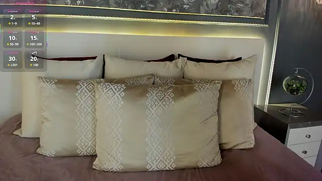 IvyEllis online show from January 2026 11:23:01 AM