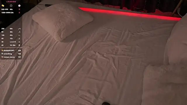 LolaStifler online show from January 2025 05:19:02 AM