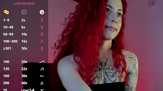 Borbala Iggy online show from January 2025 08:26:01 PM