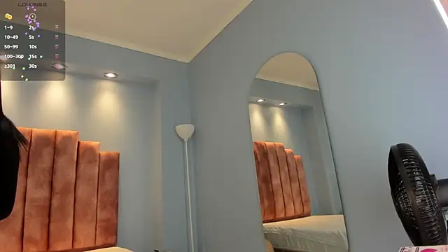 lou rosse  online show from December 2025 08:05:01 PM