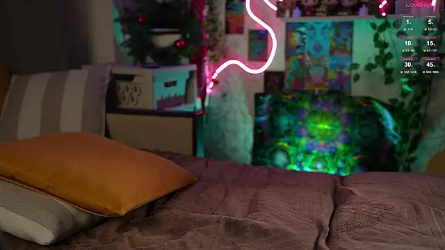 Snapshot of Charmings_054 chatting on January 2025 05:08:01 PM Charmings 054 online show from January 2025 05:08:01 PM