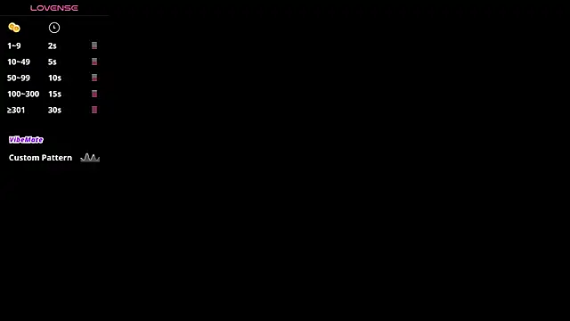 CurlyAnt0 online show from March 2025 11:04:02 PM