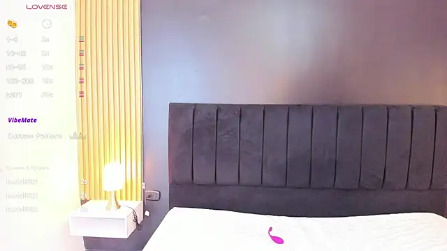 sweetsofia18 online show from March 2025 01:28:02 PM