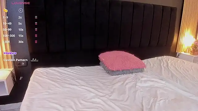 sweetsofia18 online show from March 2026 11:10:02 PM