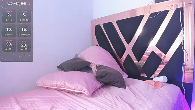 Alenajones online show from January 2025 12:09:01 AM