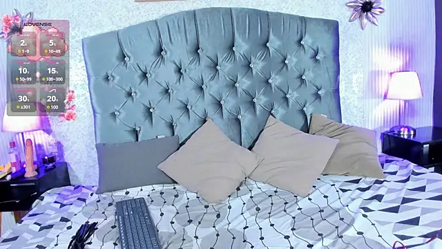 blaiine colfer online show from January 2025 03:32:02 AM