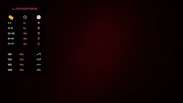 Snapshot of Izzy_Inked chatting on February 2025 07:33:02 PM Izzy Inked online show from February 2025 07:33:02 PM