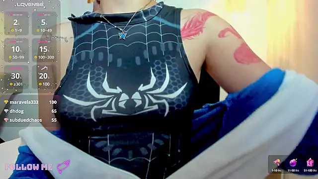 Snapshot of Carol_Pinter chatting on February 2025 10:26:02 AM Carol Pinter online show from February 2025 10:26:02 AM