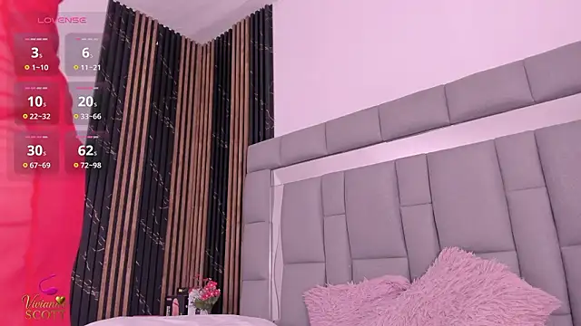 Snapshot of vivianne_scott chatting on February 2026 12:05:02 PM vivianne scott online show from February 2026 12:05:02 PM