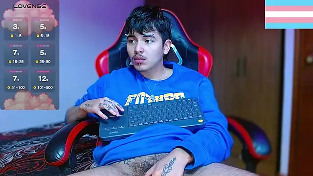 Hgp3riodictabl3 online show from November 2025 10:15:02 PM