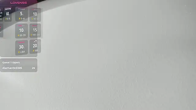 Snapshot of Megan_sophia2 chatting on September 2025 01:10:01 PM Megan sophia2 online show from September 2025 01:10:01 PM