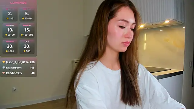 shellikeangel online show from February 2025 07:43:02 PM