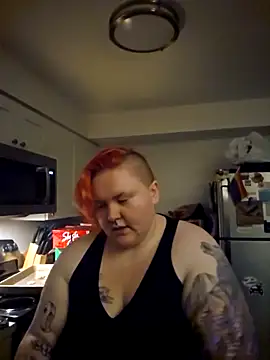 CorgiGodez98 online show from November 2025 07:42:02 AM