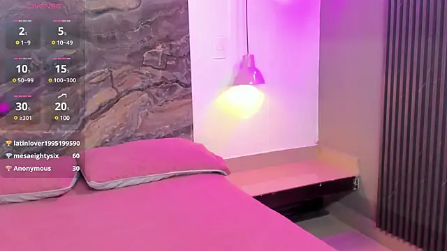 Estefy gomez09 online show from March 2025 06:42:02 AM