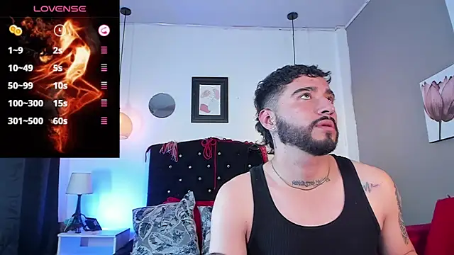 Noa Bonucci online show from February 2025 08:42:01 PM