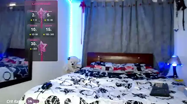 Snapshot of Sharon_Emperatriz chatting on February 2025 10:20:01 PM Sharon Emperatriz online show from February 2025 10:20:01 PM