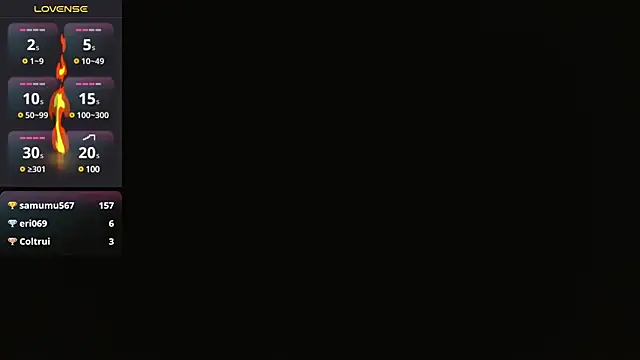 victoria wayne online show from March 2025 02:51:01 PM