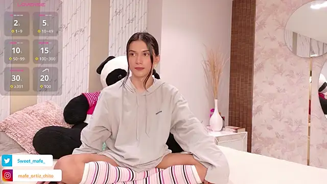 Sweet Mafe online show from January 2026 02:15:01 AM