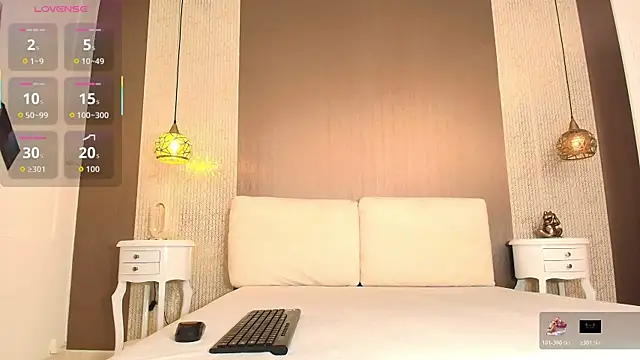 Tiifany Baker online show from January 2026 07:38:02 PM