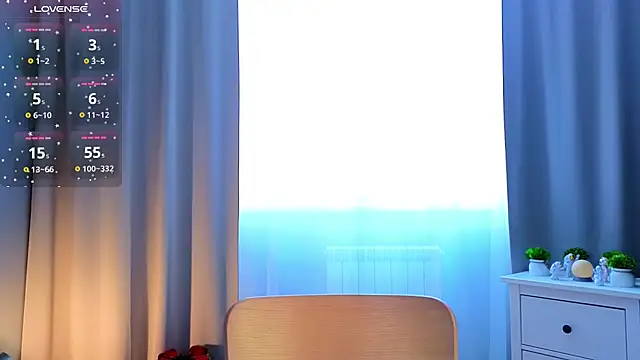 LorettaGladman online show from March 2026 04:18:01 AM