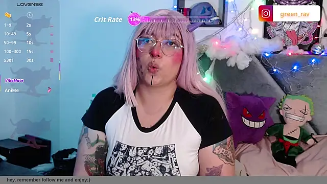 XxGreenGoodxX online show from December 2025 12:50:02 AM