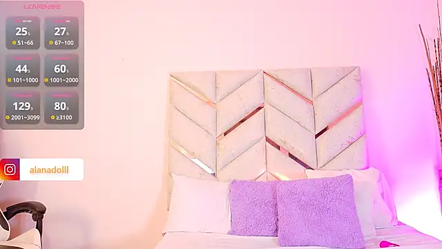 Snapshot of AlanaDoll chatting on February 2026 04:35:02 PM AlanaDoll online show from February 2026 04:35:02 PM