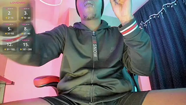 CorvisXnc0012 online show from December 2025 01:33:02 AM