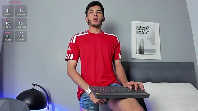 Tylerffoxx online show from February 2026 08:51:01 PM