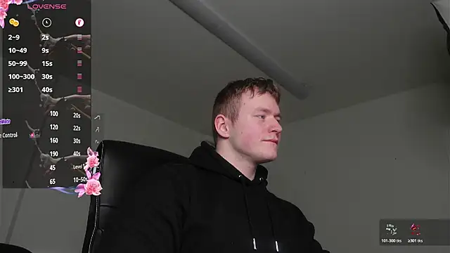 Richard Dullas online show from February 2026 08:04:02 PM