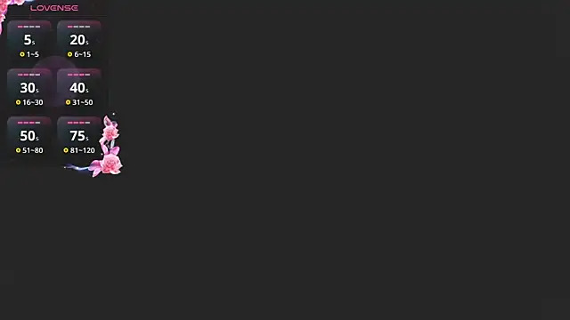 AnnieSparkle online show from March 2026 12:03:02 AM