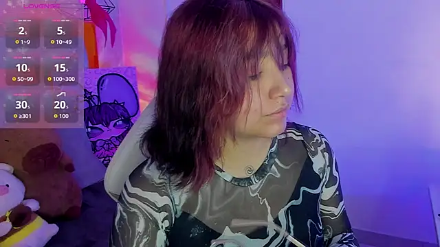 sophiievv online show from January 2026 07:40:01 PM