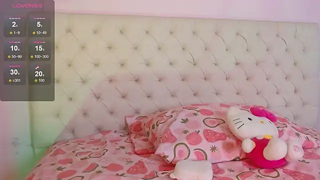 kiity horny  online show from March 2026 11:10:01 AM