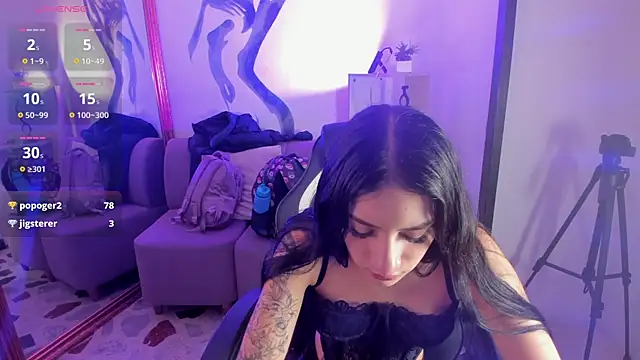 AlliceCopper online show from February 2026 12:10:02 PM