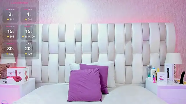 Ari lynn  online show from February 2026 12:25:01 PM