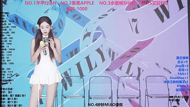 Wily-07 online show from December 2025 11:55:02 PM