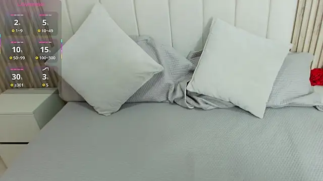 Aziz daud online show from October 2025 12:28:01 PM