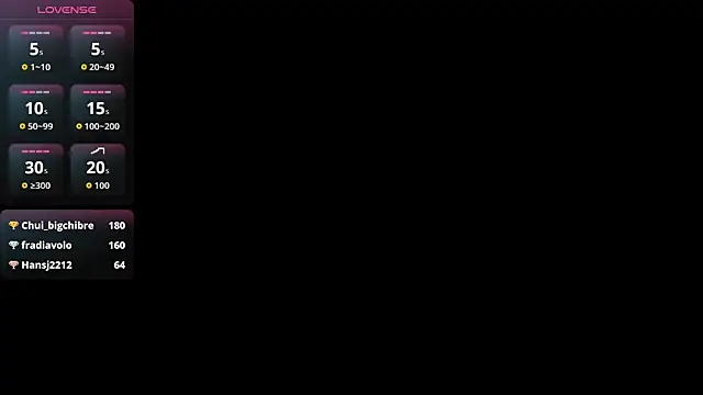 Aziz daud online show from April 2026 07:04:02 PM