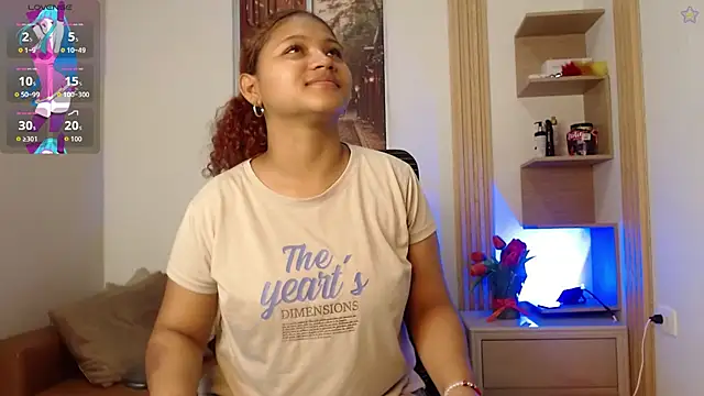 Snapshot of miel_alisha chatting on May 2026 12:23:02 PM miel alisha online show from May 2026 12:23:02 PM