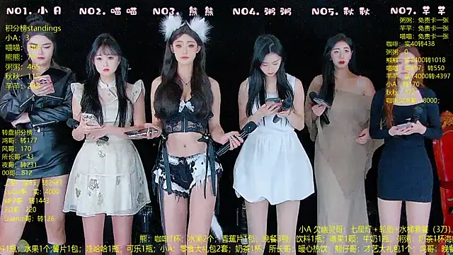 YB-001 online show from December 2025 05:02:01 AM