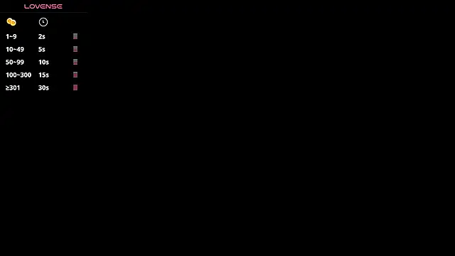 eva  s online show from January 2026 06:10:01 PM