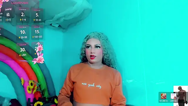 Alice brandom online show from January 2026 07:15:01 PM