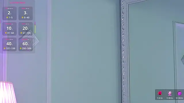 IvyNox online show from January 2026 07:11:01 PM