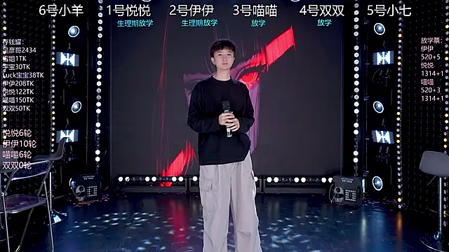 cdyyds-01 online show from February 2026 06:57:02 PM