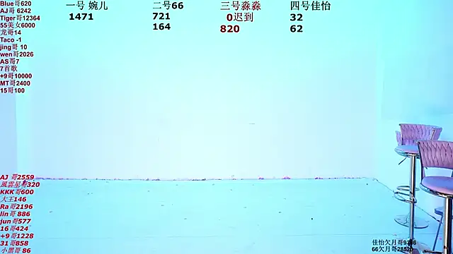 STY-0089 online show from January 2026 12:02:01 AM