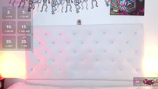 sweett canela online show from November 2025 01:33:02 PM