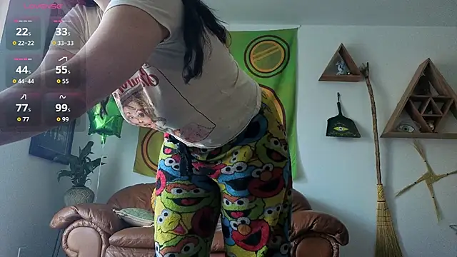 bruisedblossoms online show from March 2026 12:12:01 AM