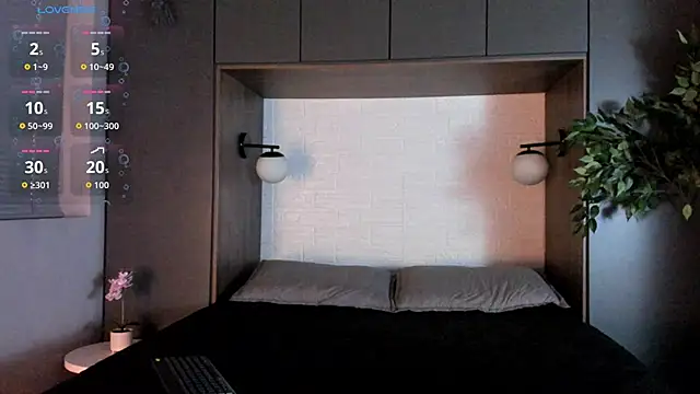 Brandon starkk online show from February 2026 12:15:02 PM