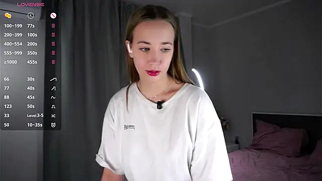 Snapshot of LorettaKay chatting on December 2025 05:45:02 AM LorettaKay online show from December 2025 05:45:02 AM