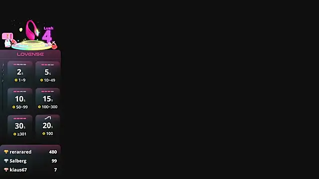 SashaVellor online show from January 2026 04:05:02 AM