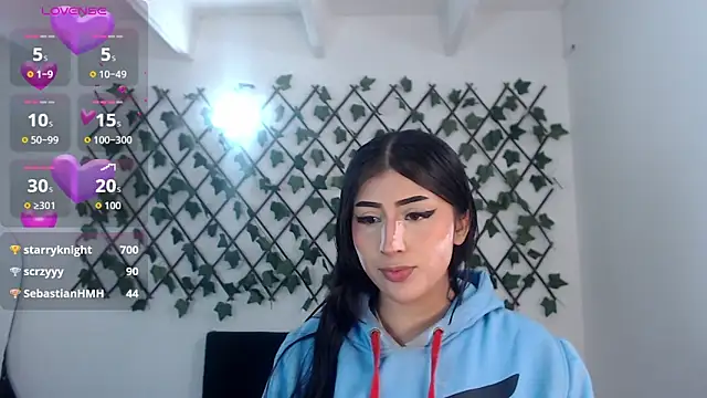 dulcinea77gp online show from March 2026 03:36:01 AM